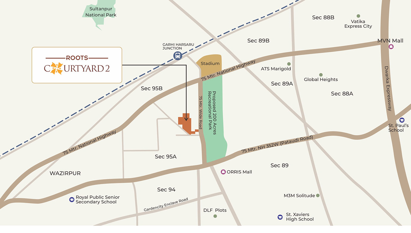 Location